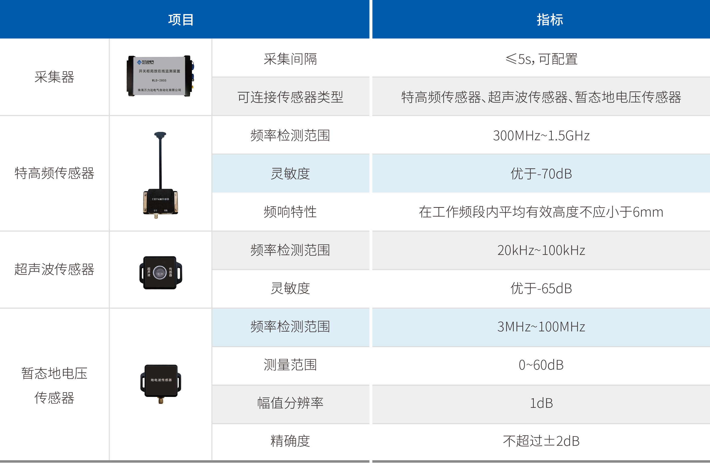 VSport - 成功因您更精彩(中国)集团有限公司-Official website