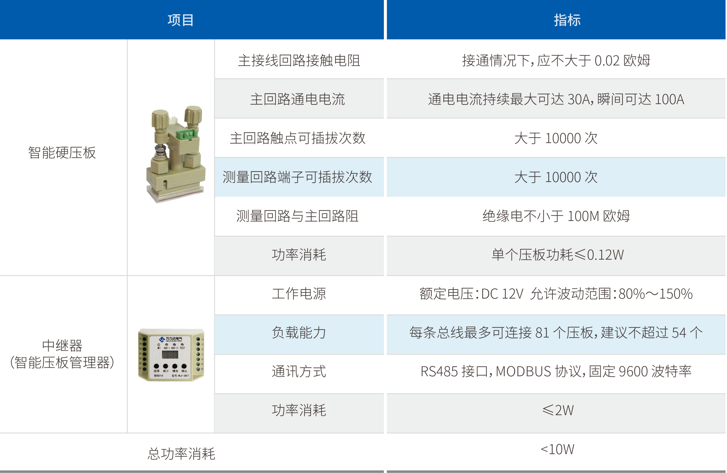 VSport - 成功因您更精彩(中国)集团有限公司-Official website