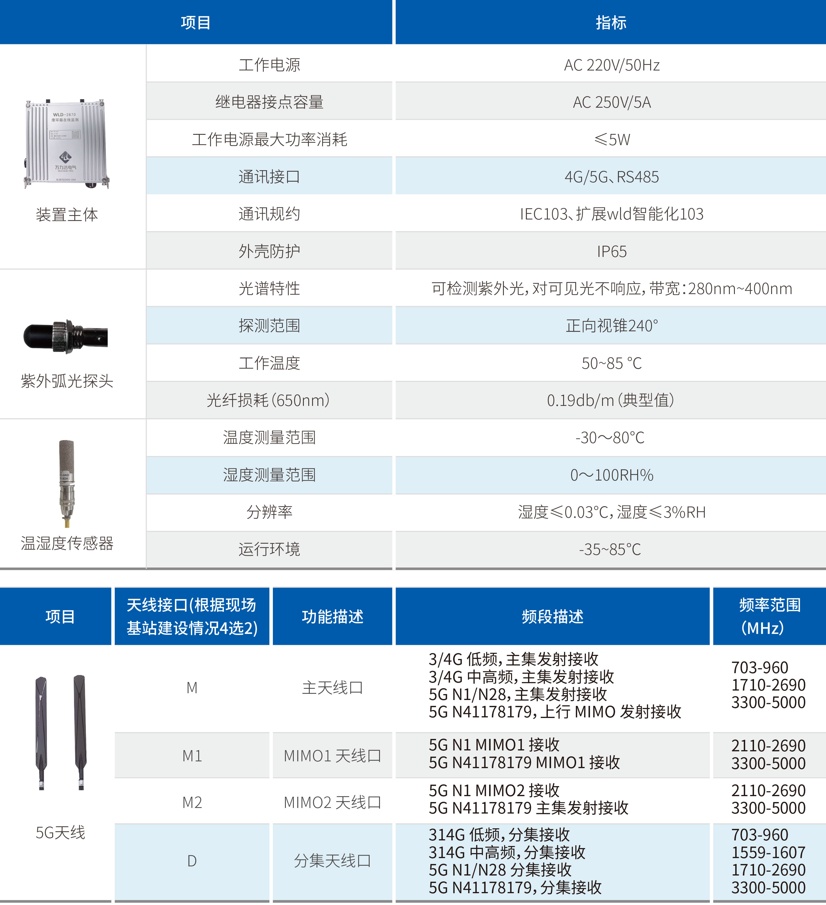 VSport - 成功因您更精彩(中国)集团有限公司-Official website