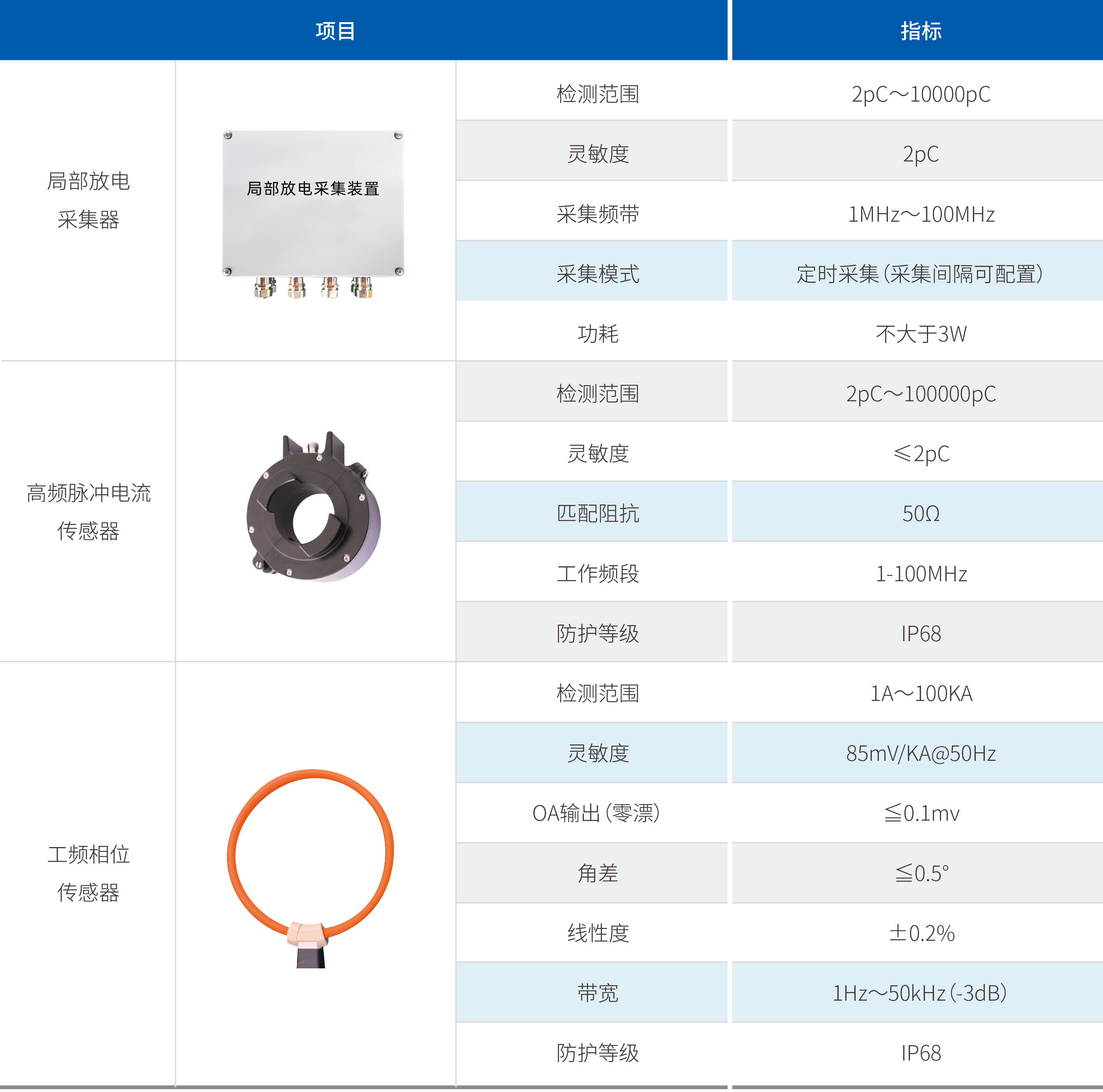 VSport - 成功因您更精彩(中国)集团有限公司-Official website