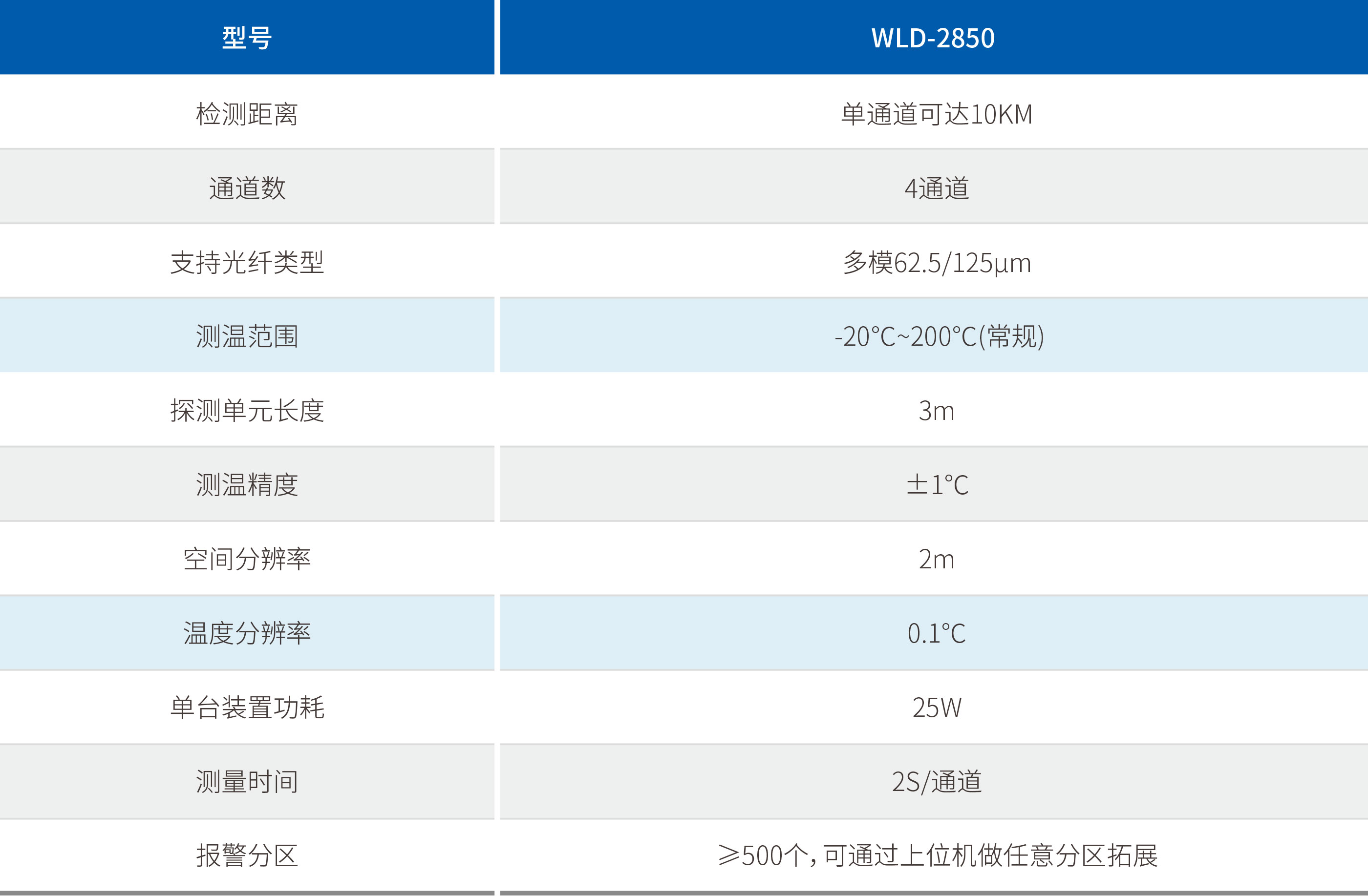 VSport - 成功因您更精彩(中国)集团有限公司-Official website