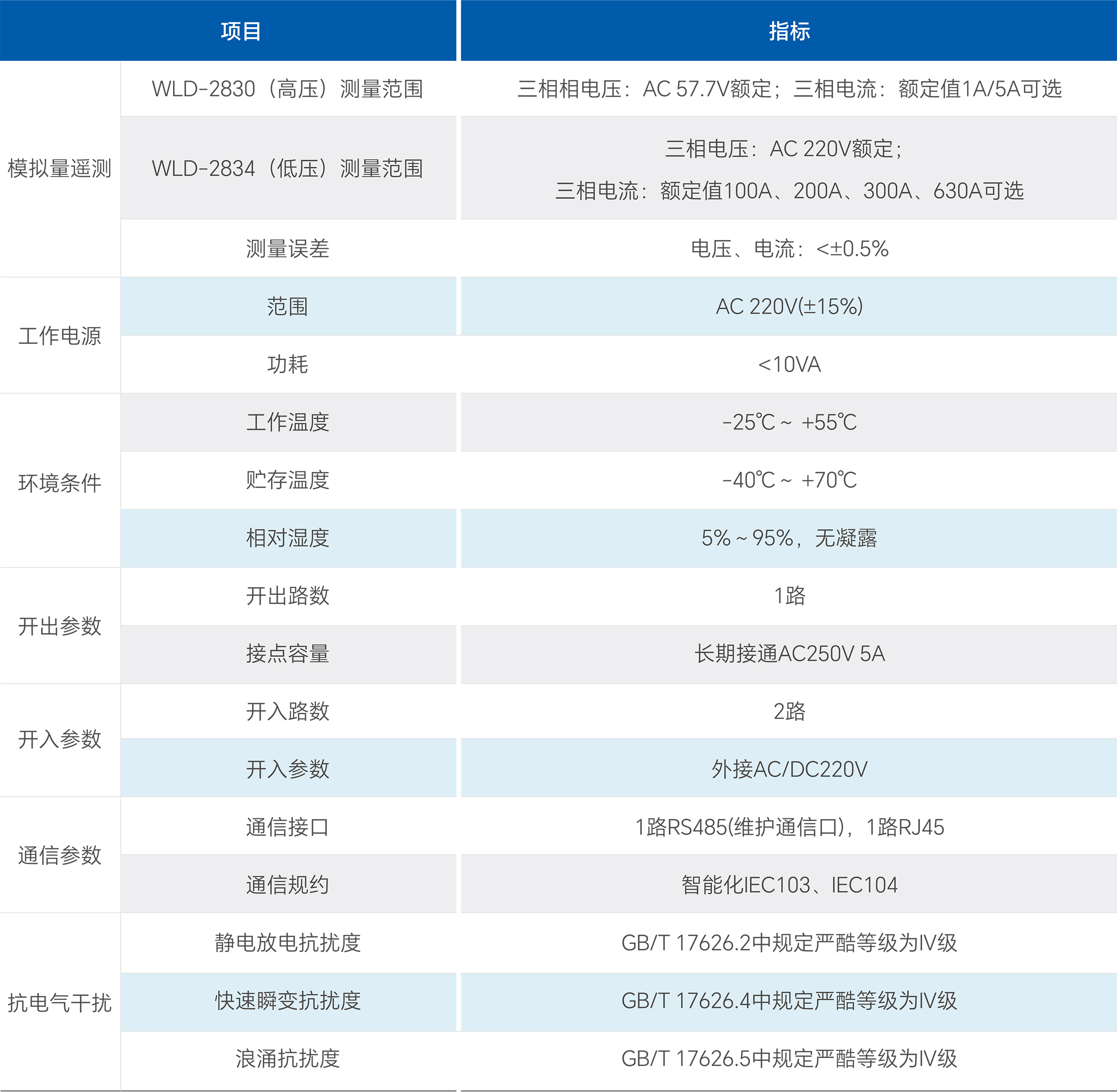 VSport - 成功因您更精彩(中国)集团有限公司-Official website