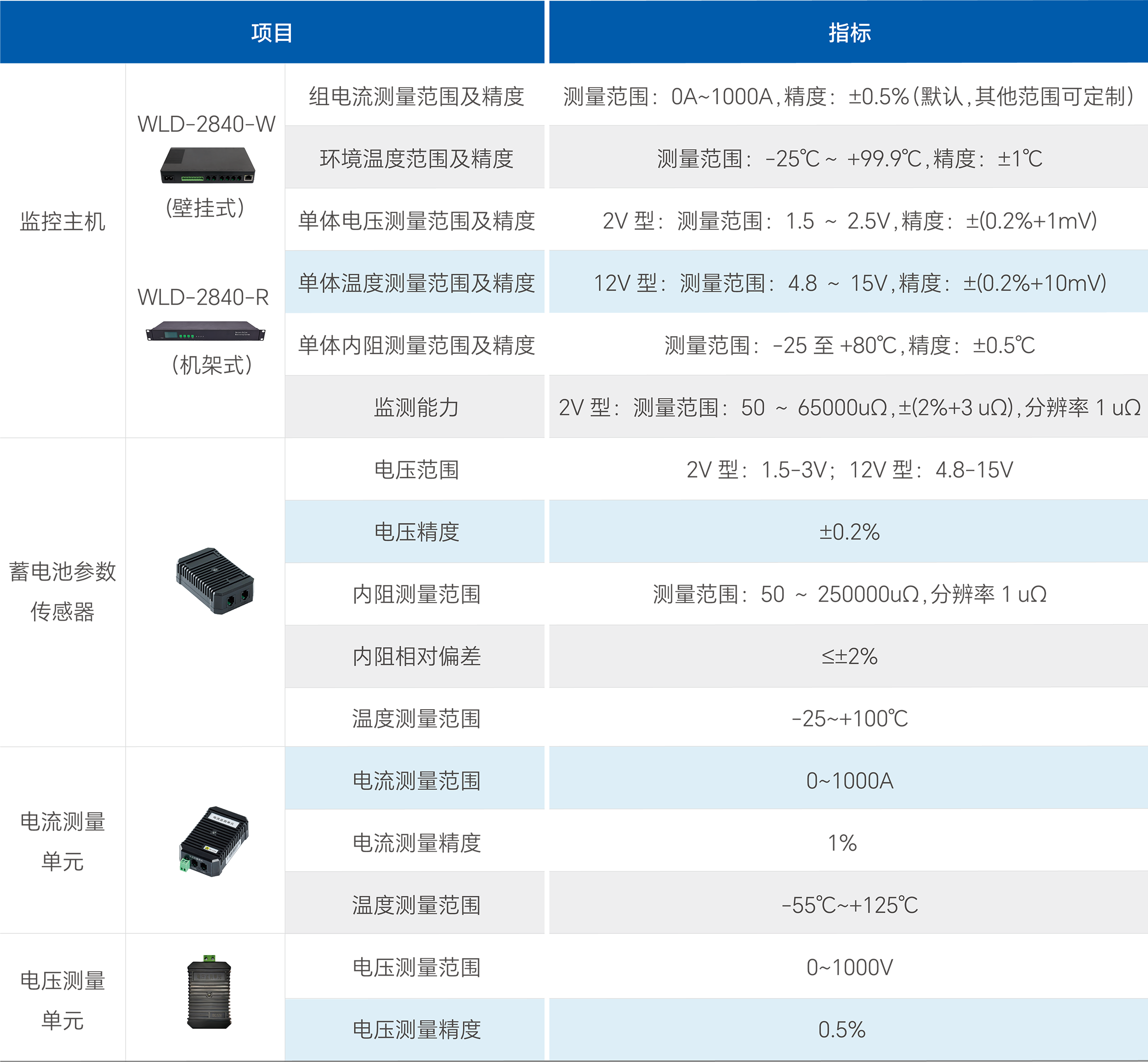 VSport - 成功因您更精彩(中国)集团有限公司-Official website
