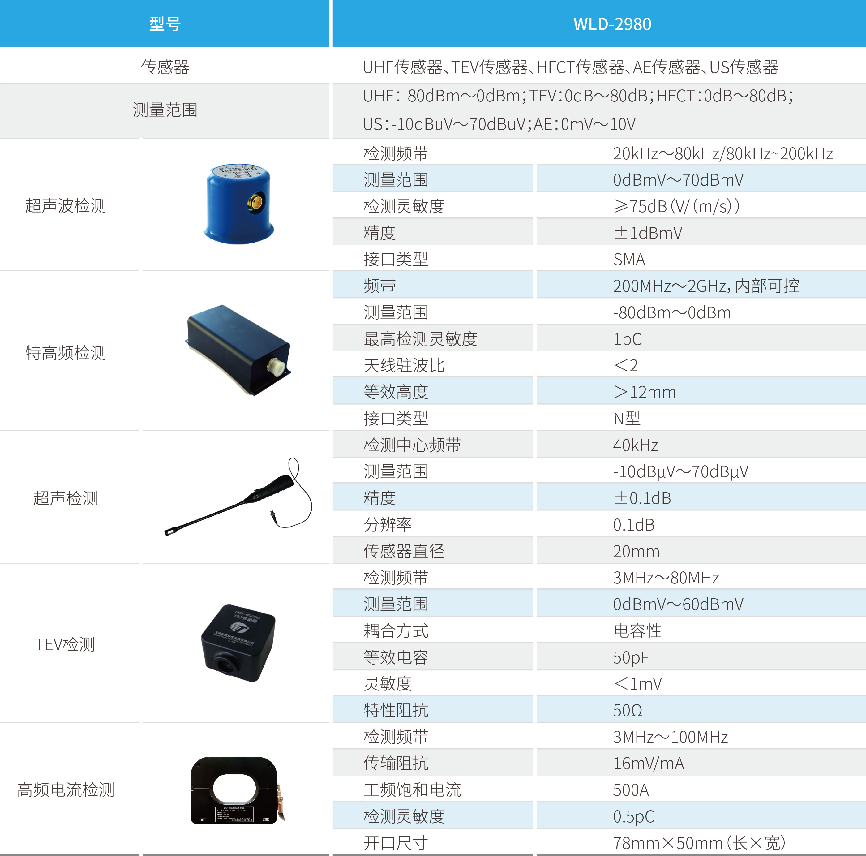 VSport - 成功因您更精彩(中国)集团有限公司-Official website