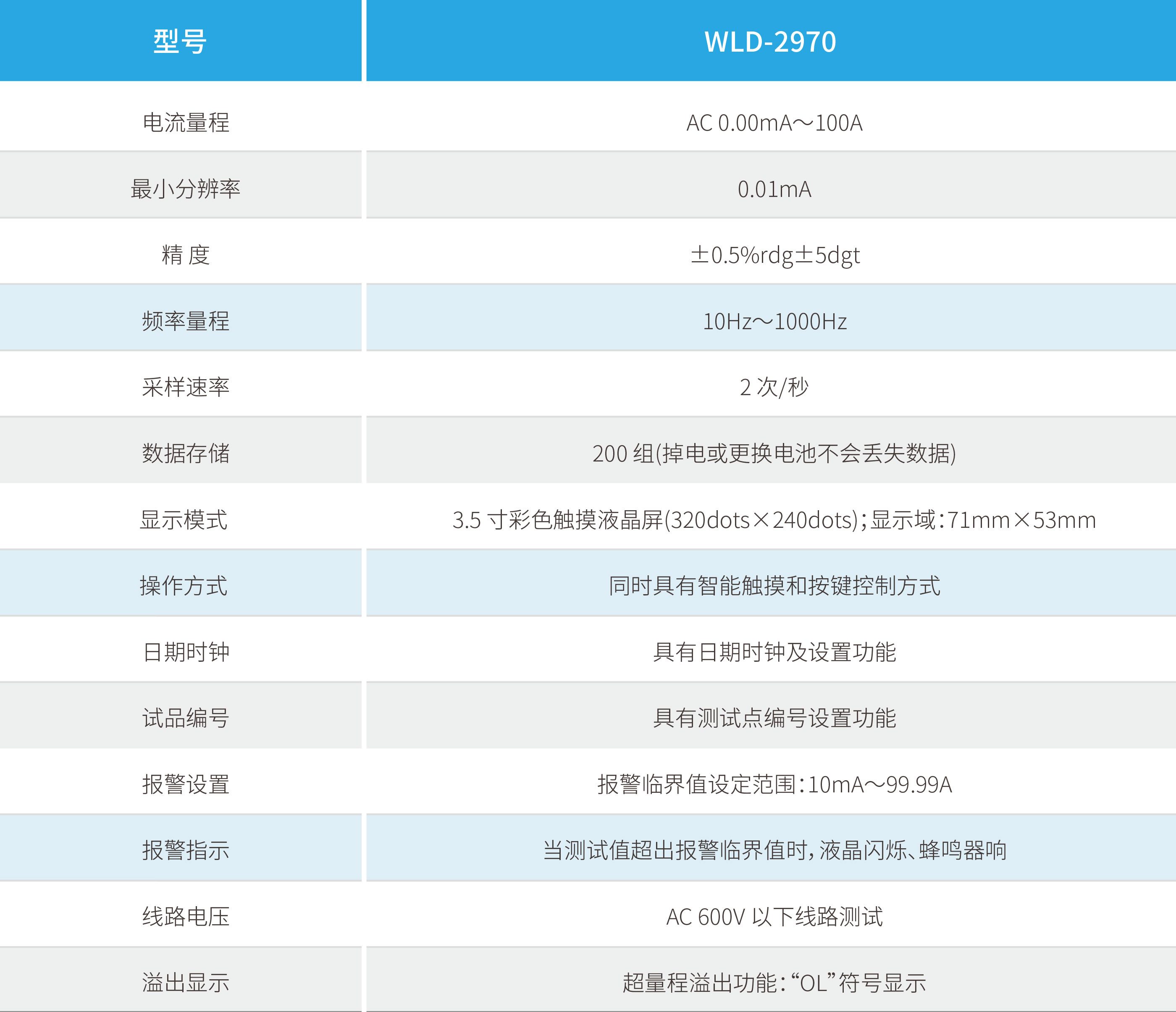 VSport - 成功因您更精彩(中国)集团有限公司-Official website