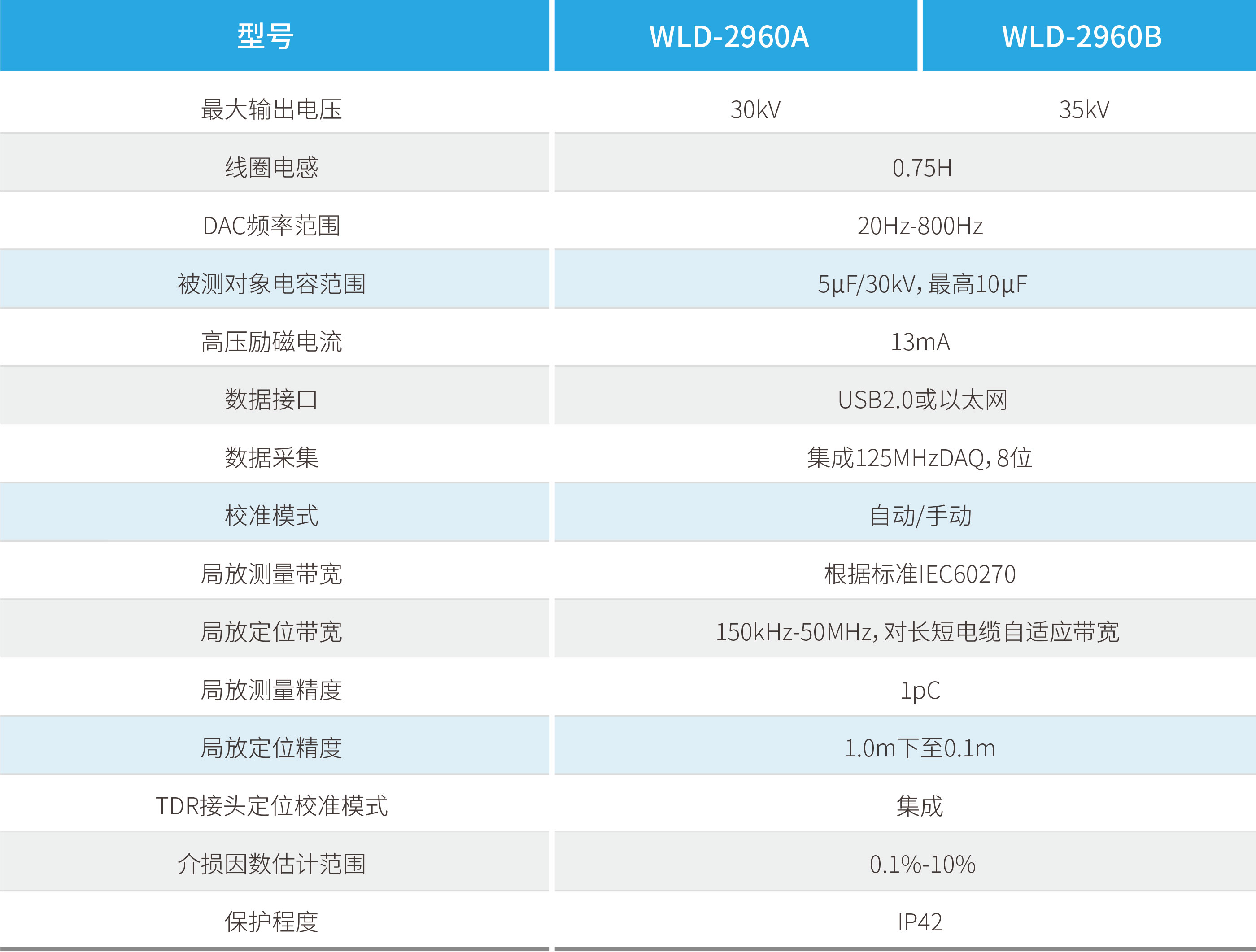 VSport - 成功因您更精彩(中国)集团有限公司-Official website