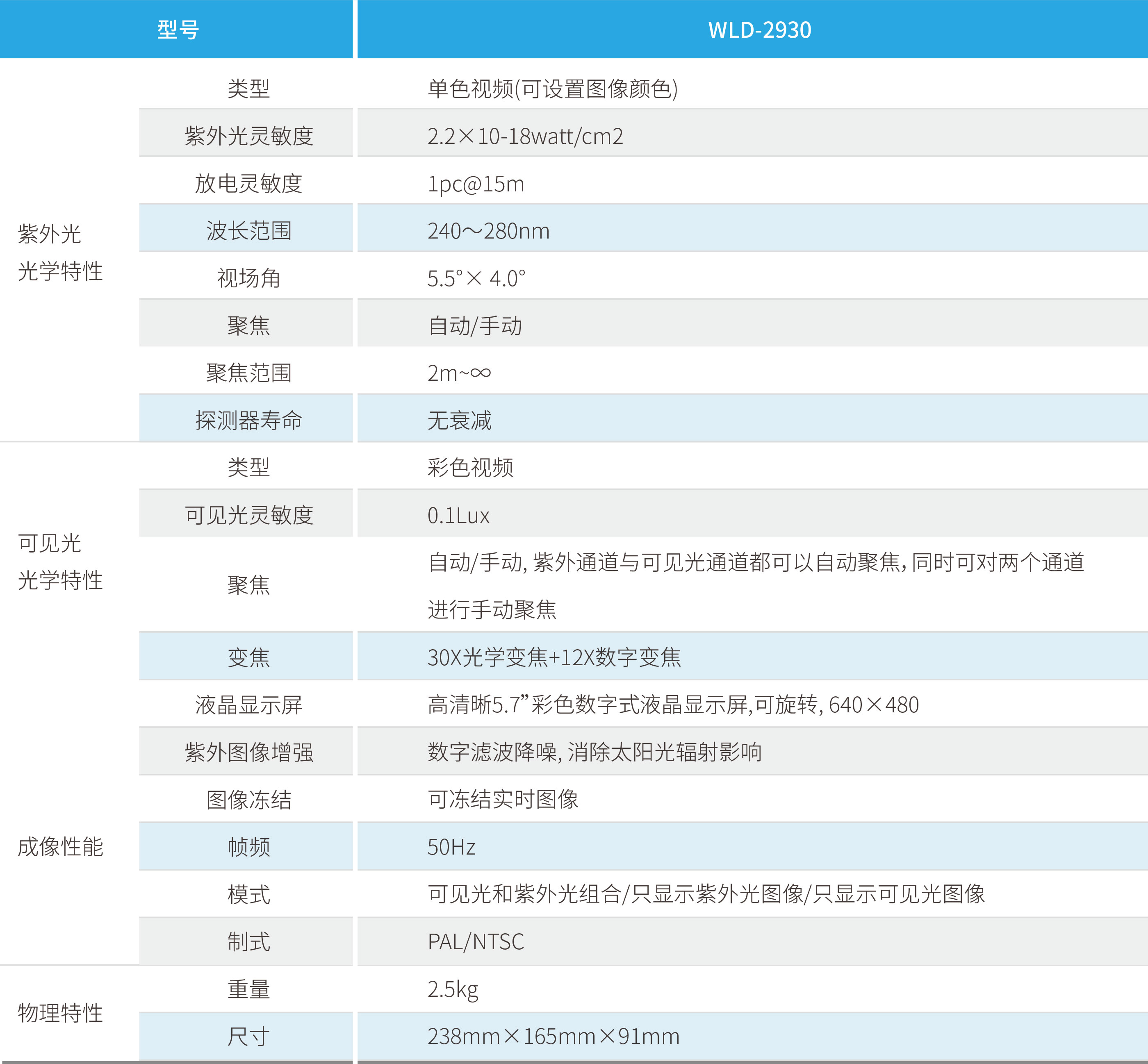 VSport - 成功因您更精彩(中国)集团有限公司-Official website