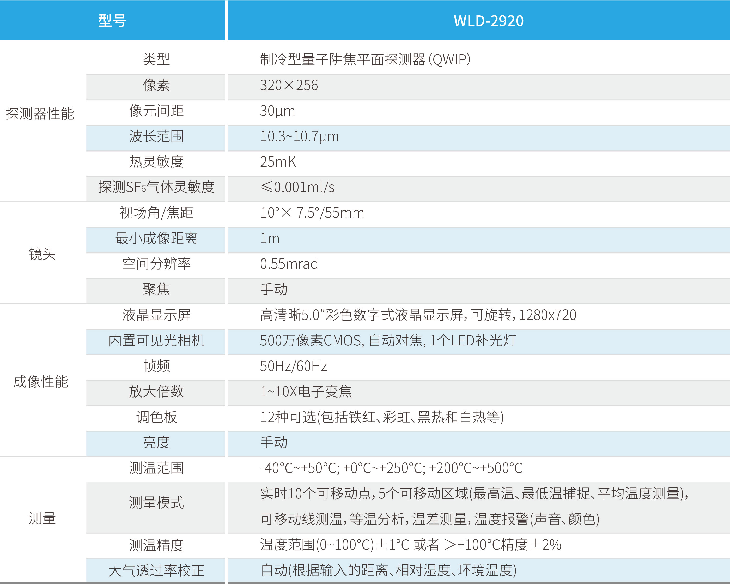 VSport - 成功因您更精彩(中国)集团有限公司-Official website