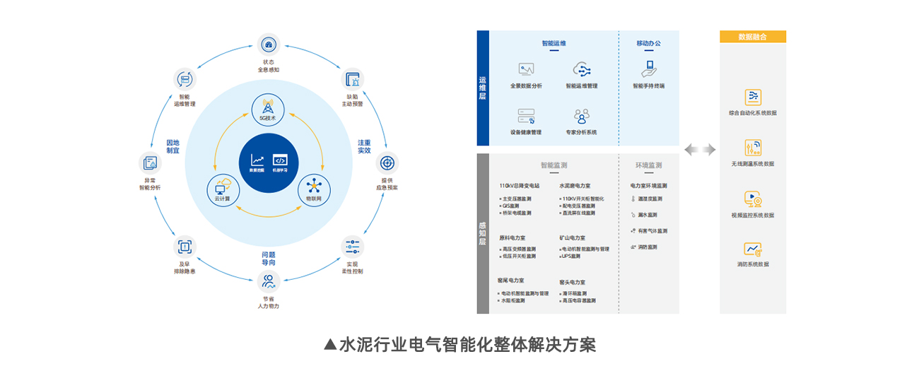 VSport - 成功因您更精彩(中国)集团有限公司-Official website
