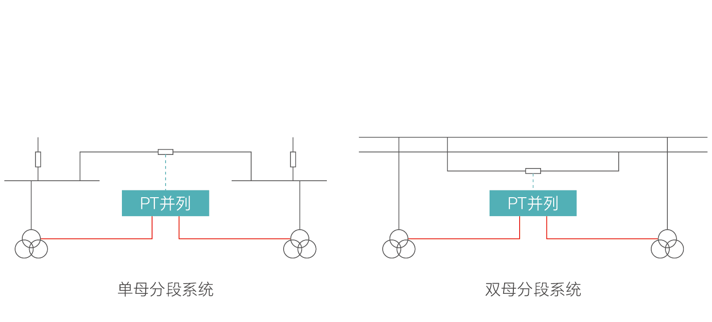 VSport - 成功因您更精彩(中国)集团有限公司-Official website
