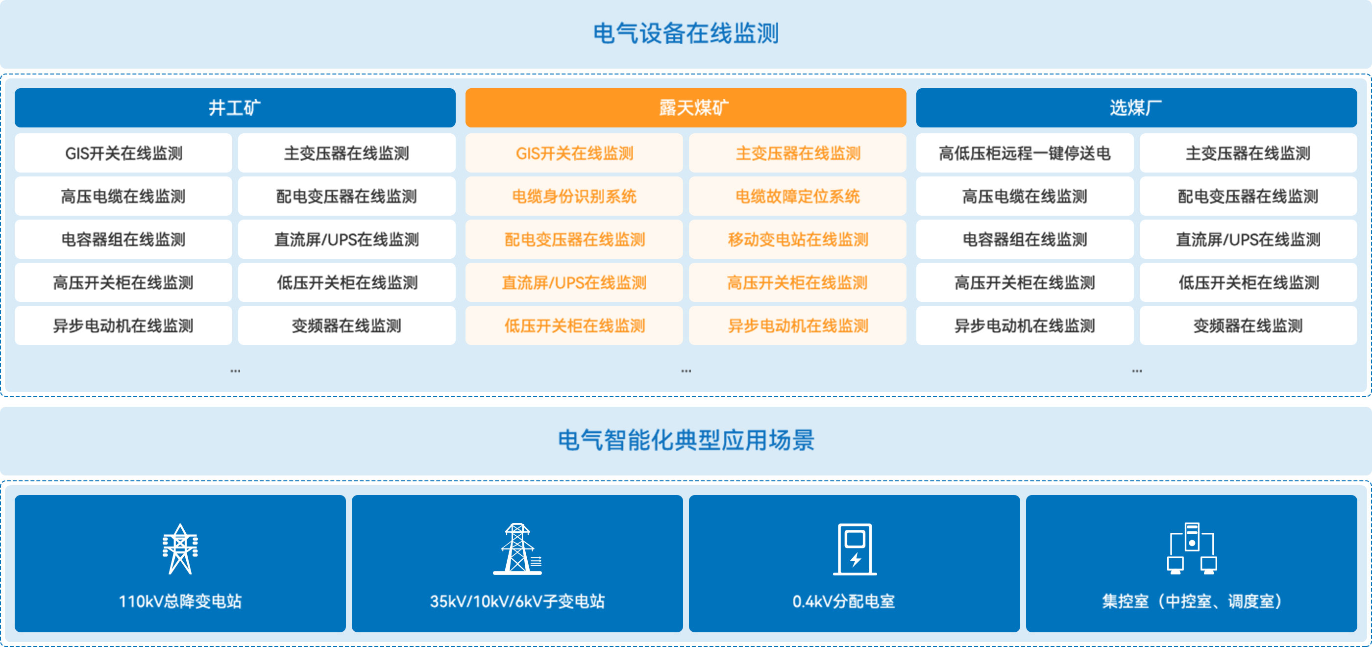 VSport - 成功因您更精彩(中国)集团有限公司-Official website