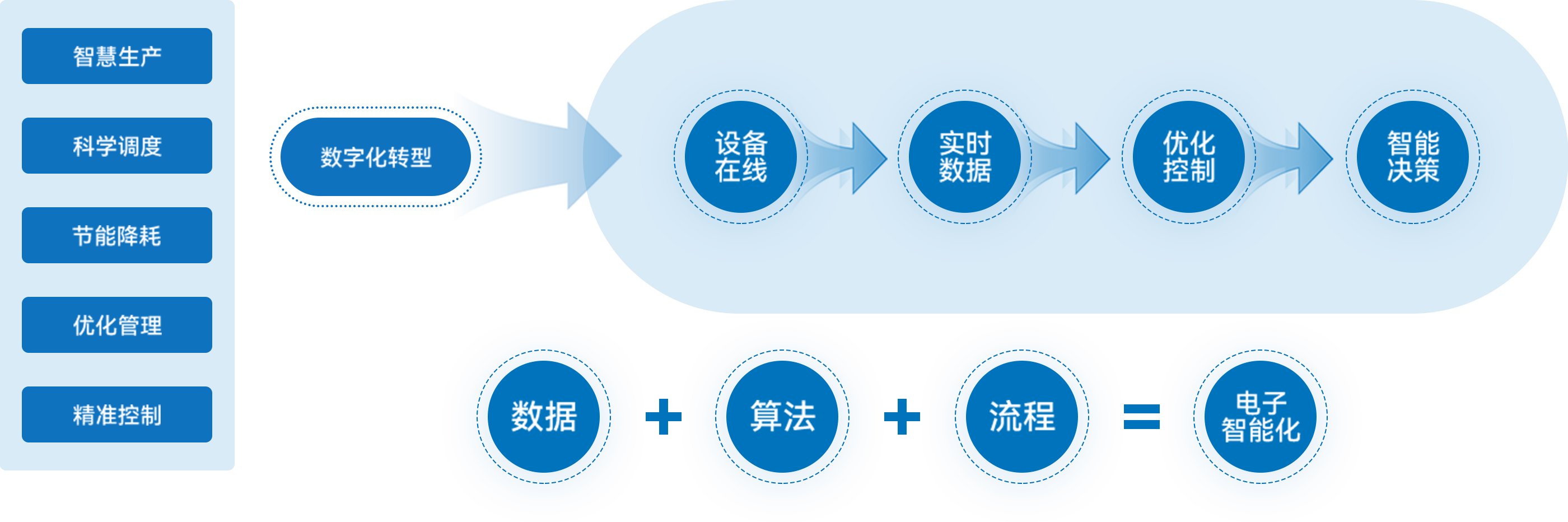 VSport - 成功因您更精彩(中国)集团有限公司-Official website