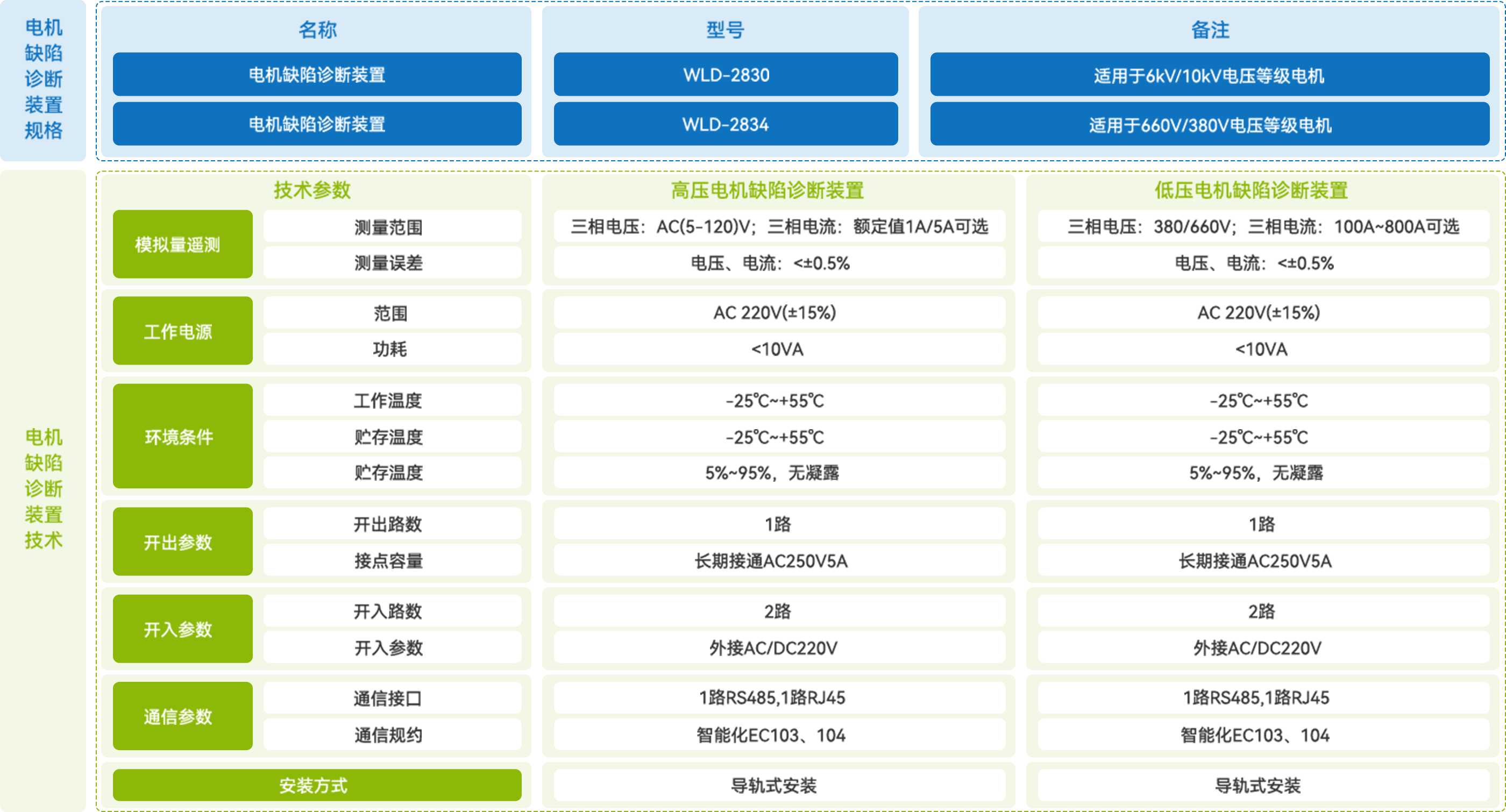 VSport - 成功因您更精彩(中国)集团有限公司-Official website