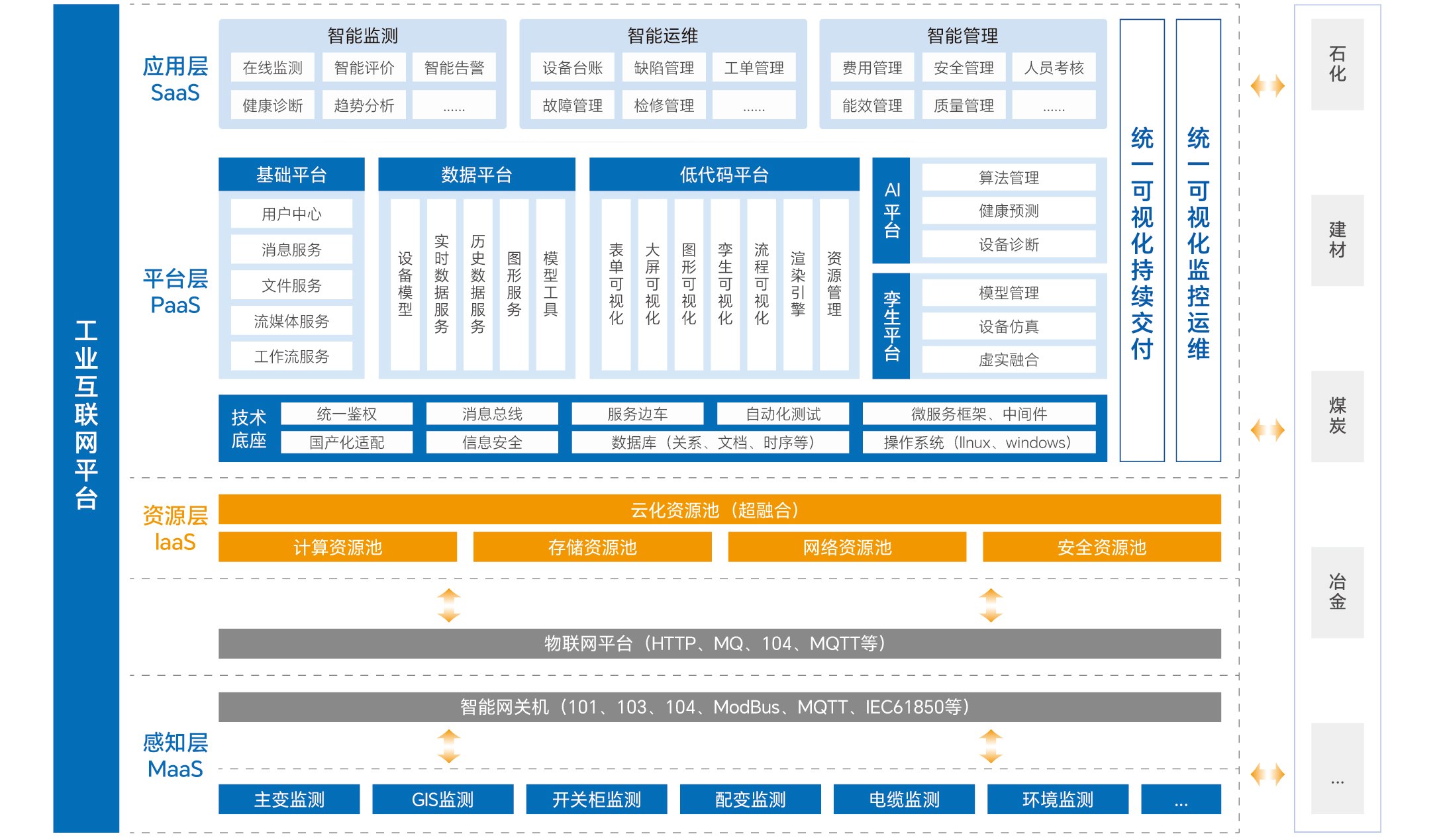 VSport - 成功因您更精彩(中国)集团有限公司-Official website