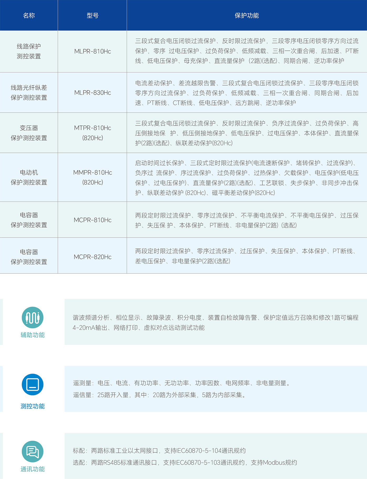 VSport - 成功因您更精彩(中国)集团有限公司-Official website