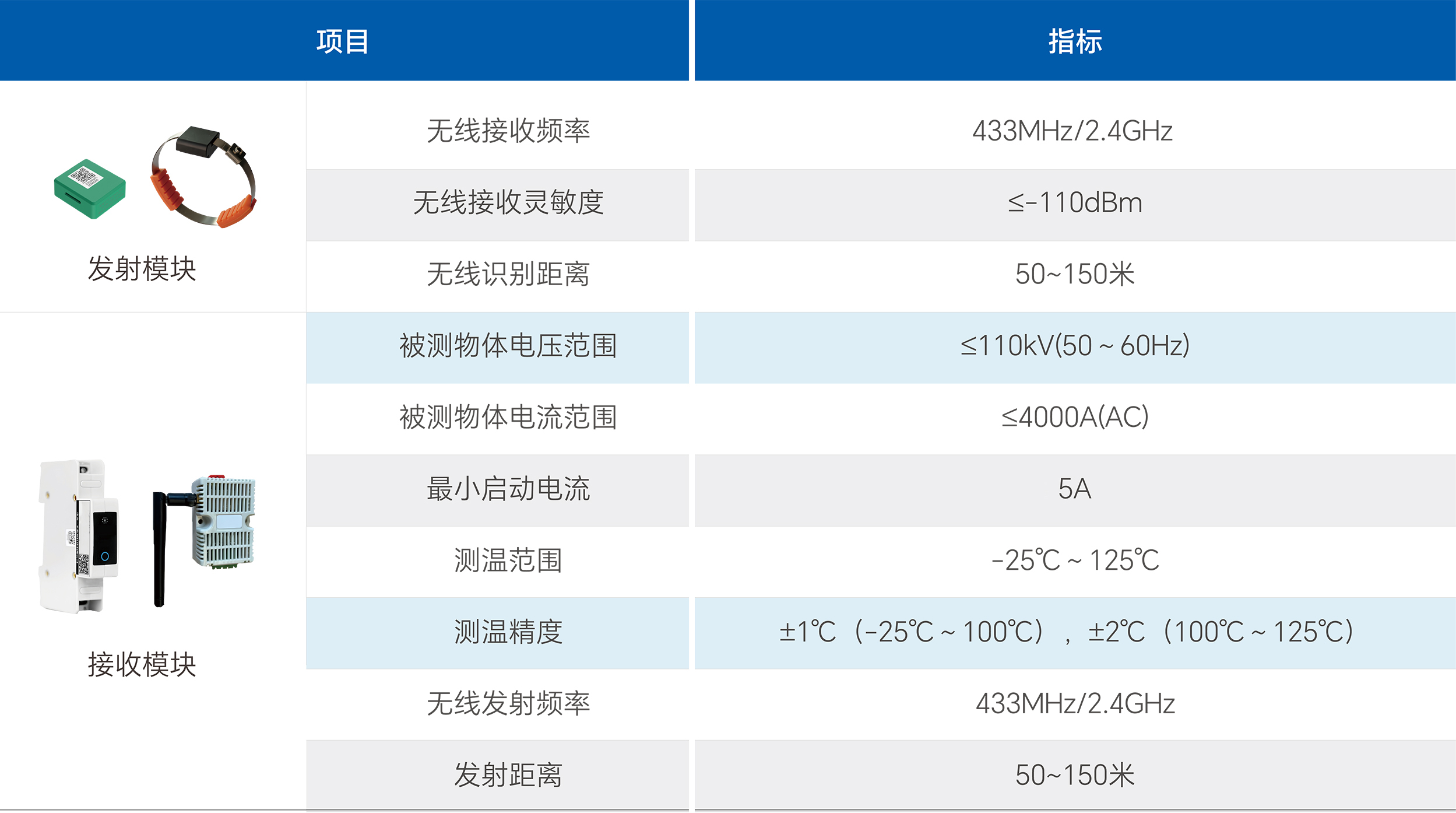 VSport - 成功因您更精彩(中国)集团有限公司-Official website