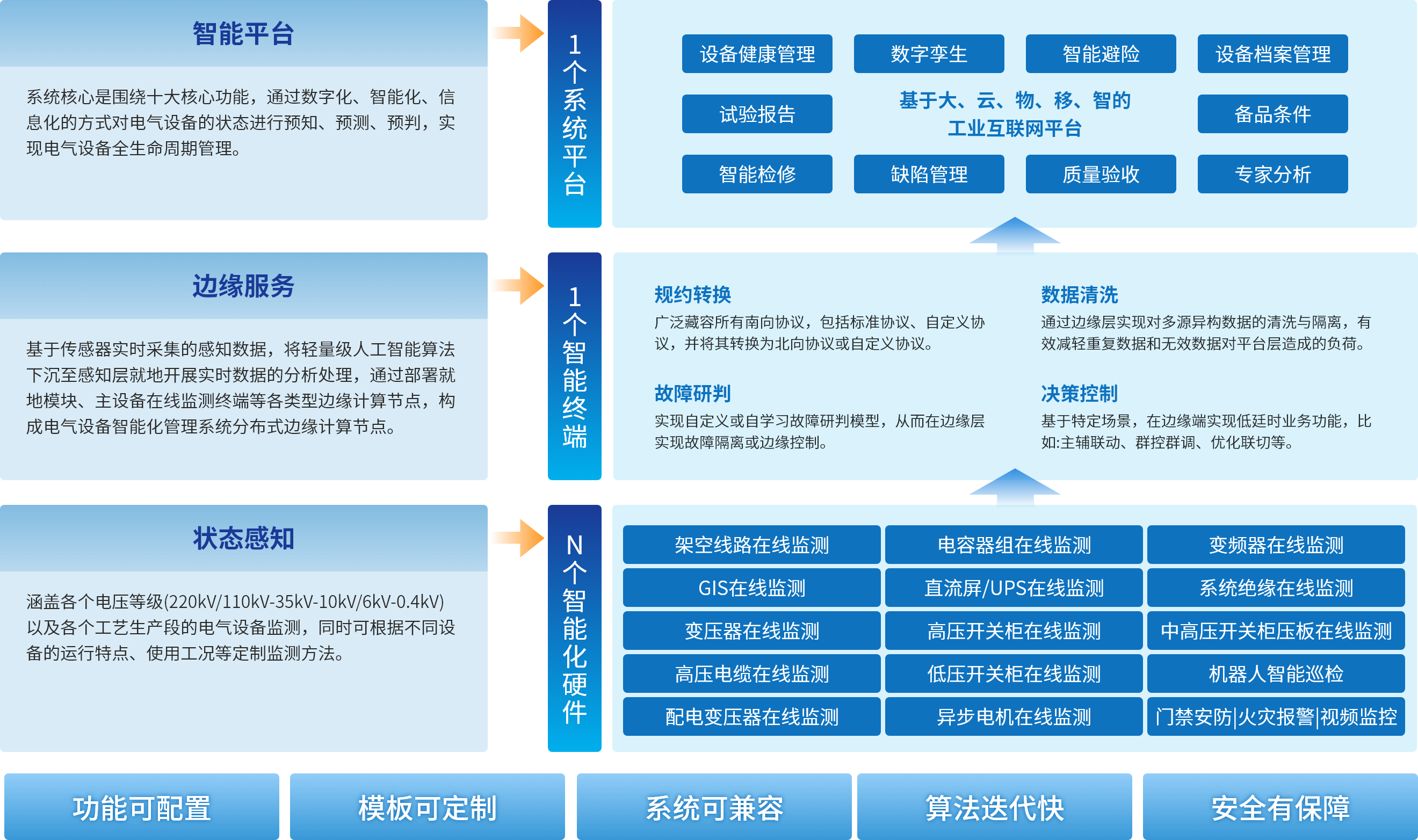 VSport - 成功因您更精彩(中国)集团有限公司-Official website
