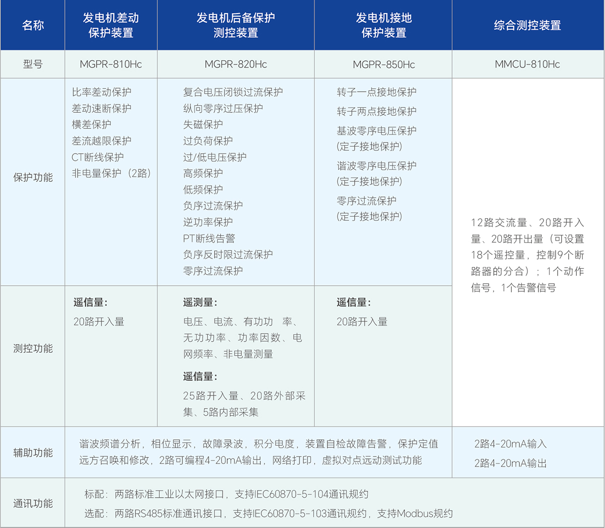 VSport - 成功因您更精彩(中国)集团有限公司-Official website
