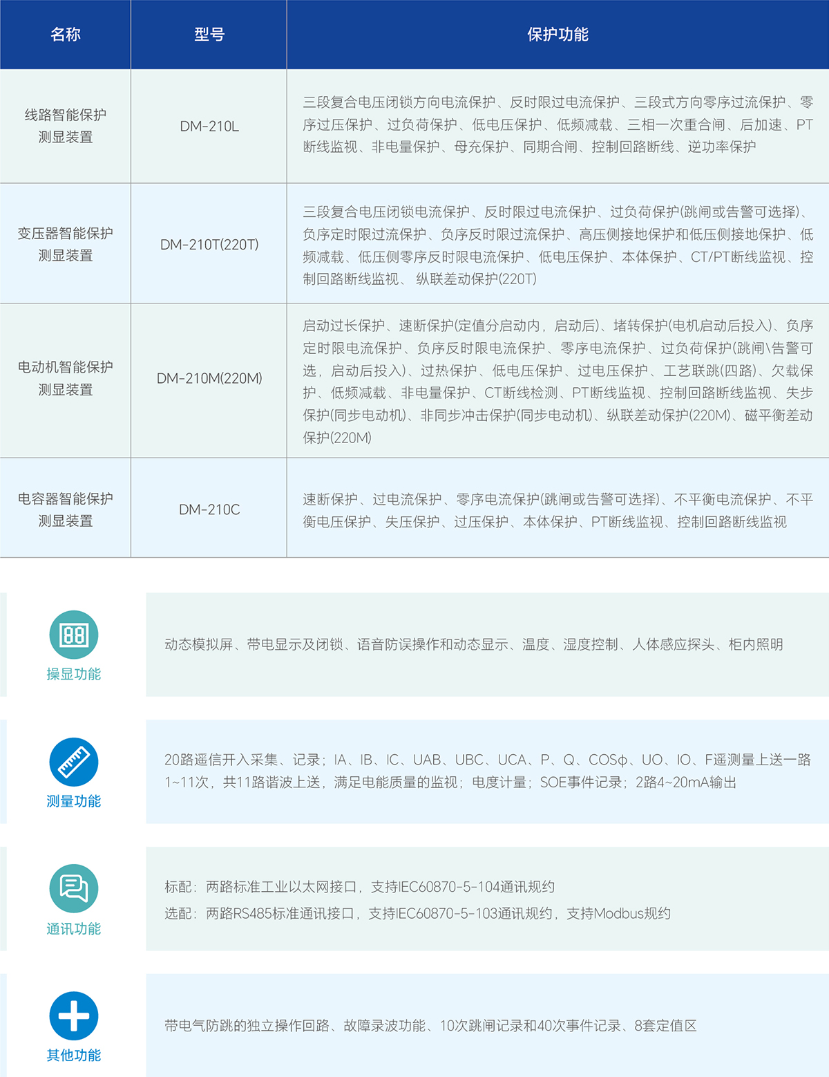 VSport - 成功因您更精彩(中国)集团有限公司-Official website