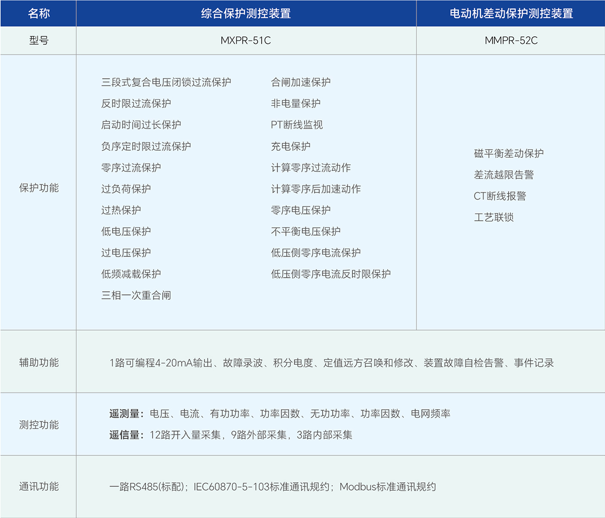 VSport - 成功因您更精彩(中国)集团有限公司-Official website