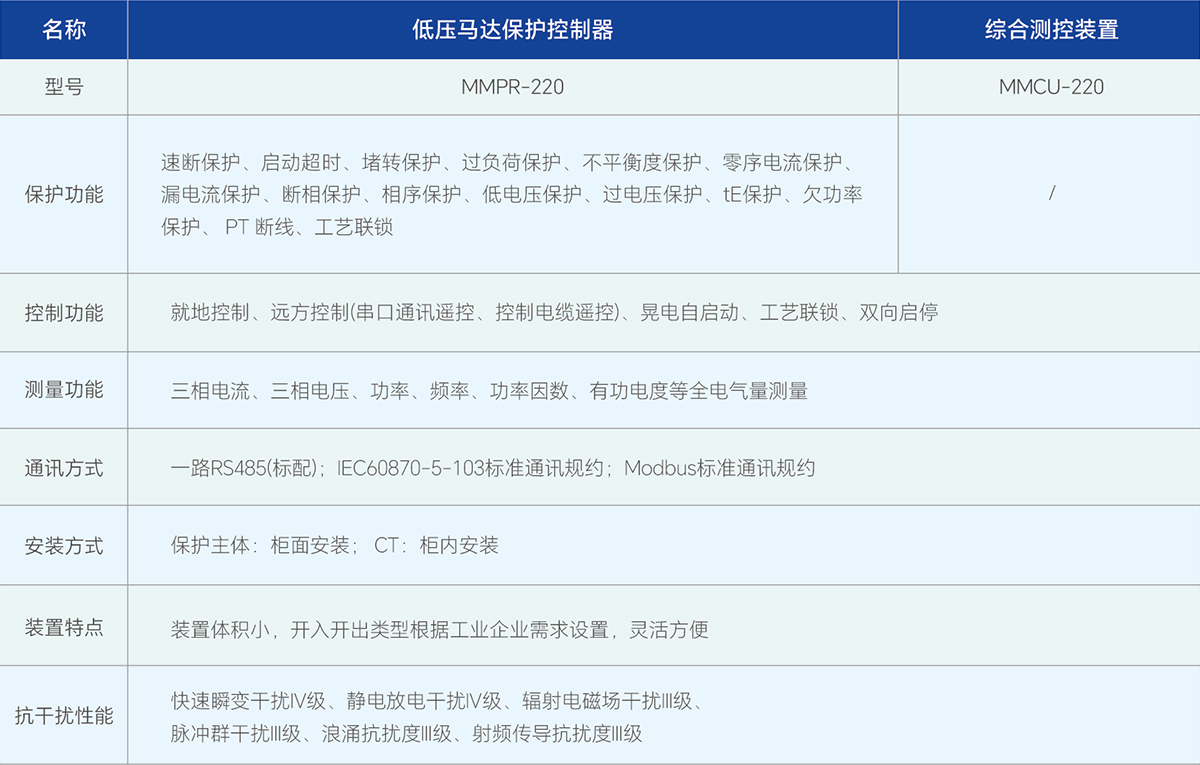 VSport - 成功因您更精彩(中国)集团有限公司-Official website