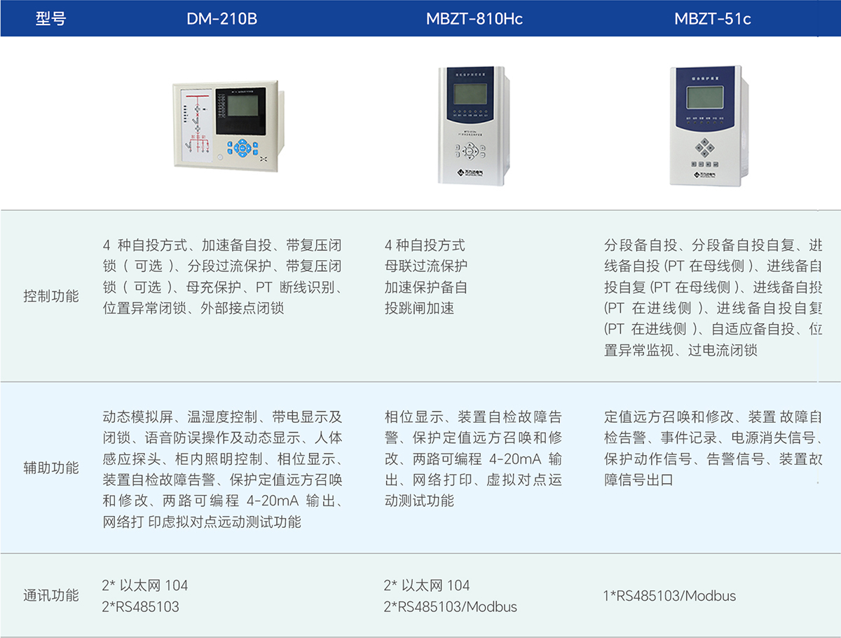 VSport - 成功因您更精彩(中国)集团有限公司-Official website