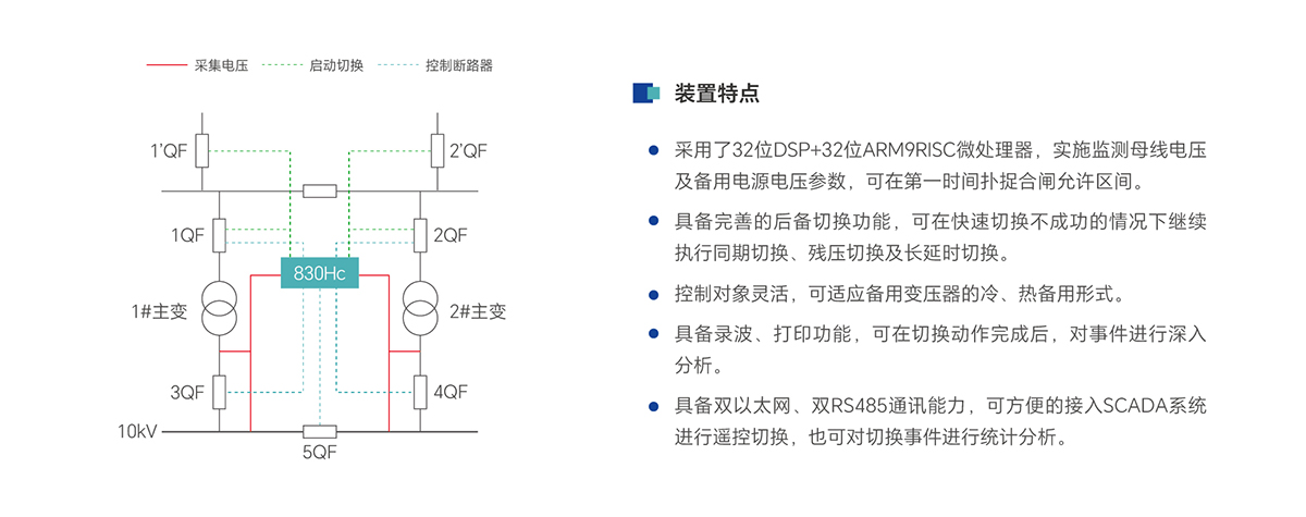 VSport - 成功因您更精彩(中国)集团有限公司-Official website