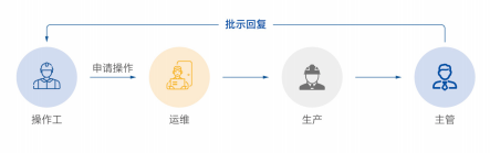 VSport - 成功因您更精彩(中国)集团有限公司-Official website