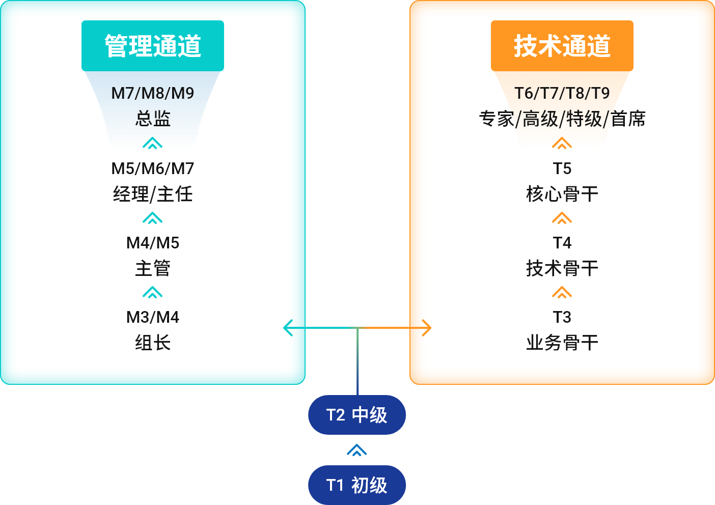 VSport - 成功因您更精彩(中国)集团有限公司-Official website