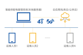 VSport - 成功因您更精彩(中国)集团有限公司-Official website