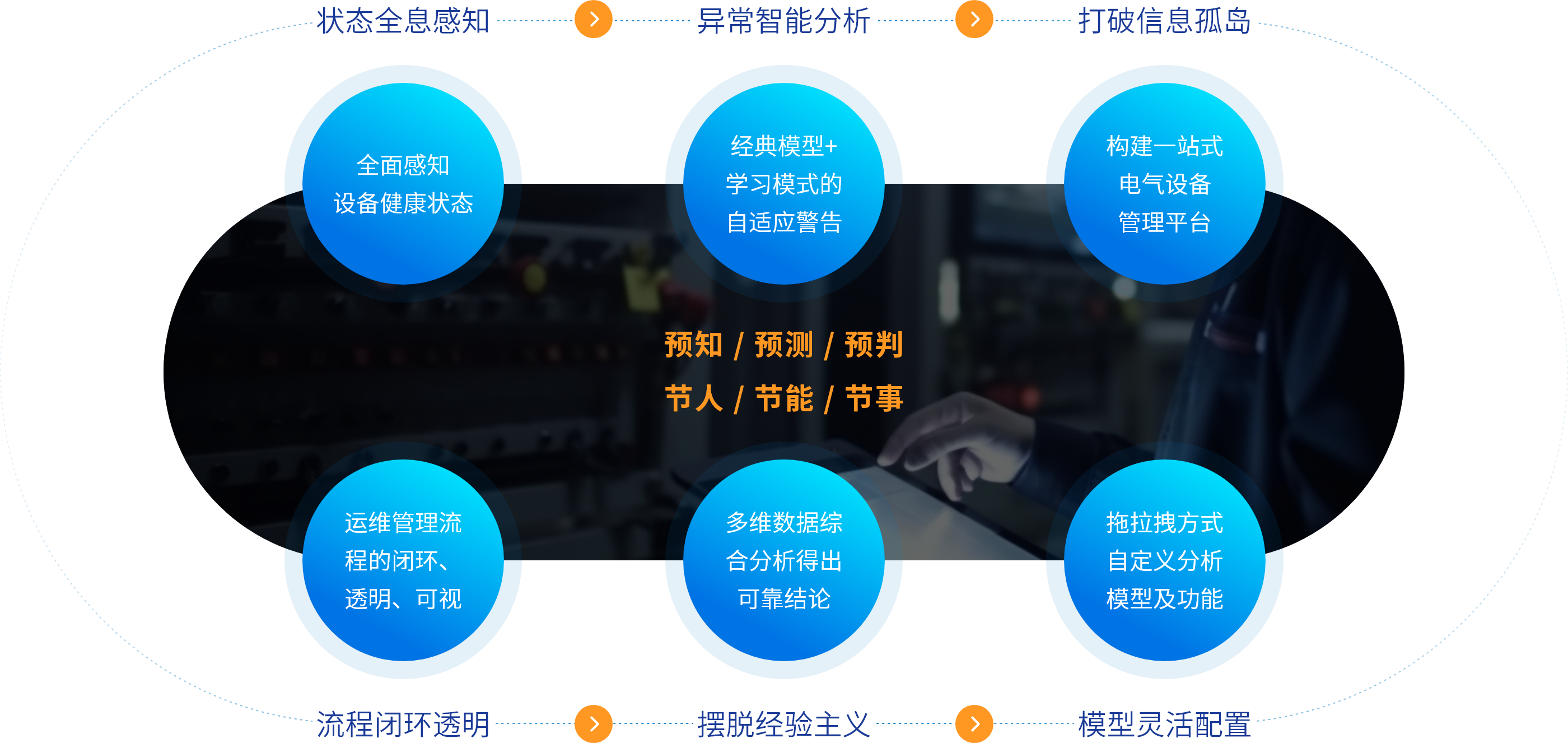 VSport - 成功因您更精彩(中国)集团有限公司-Official website