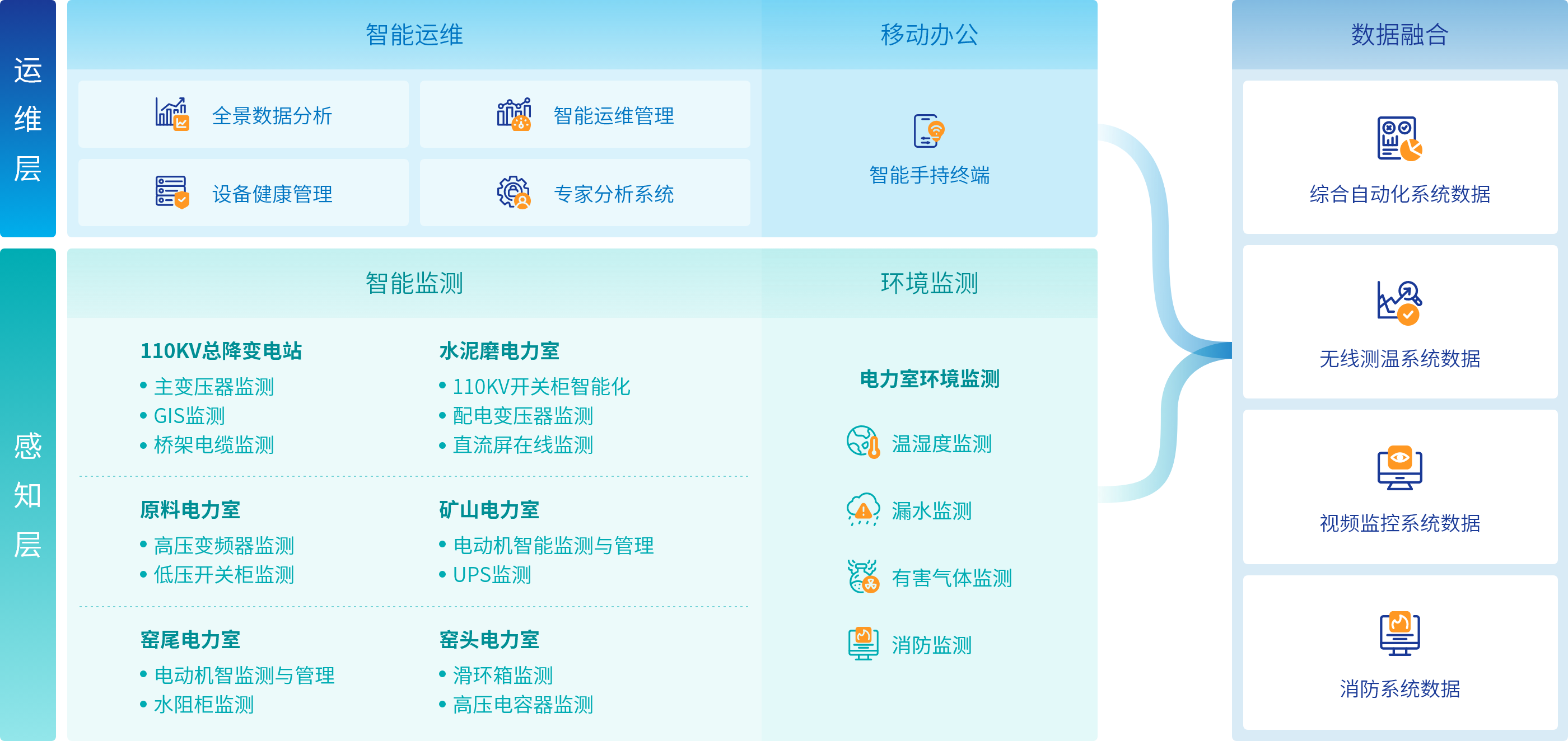 VSport - 成功因您更精彩(中国)集团有限公司-Official website