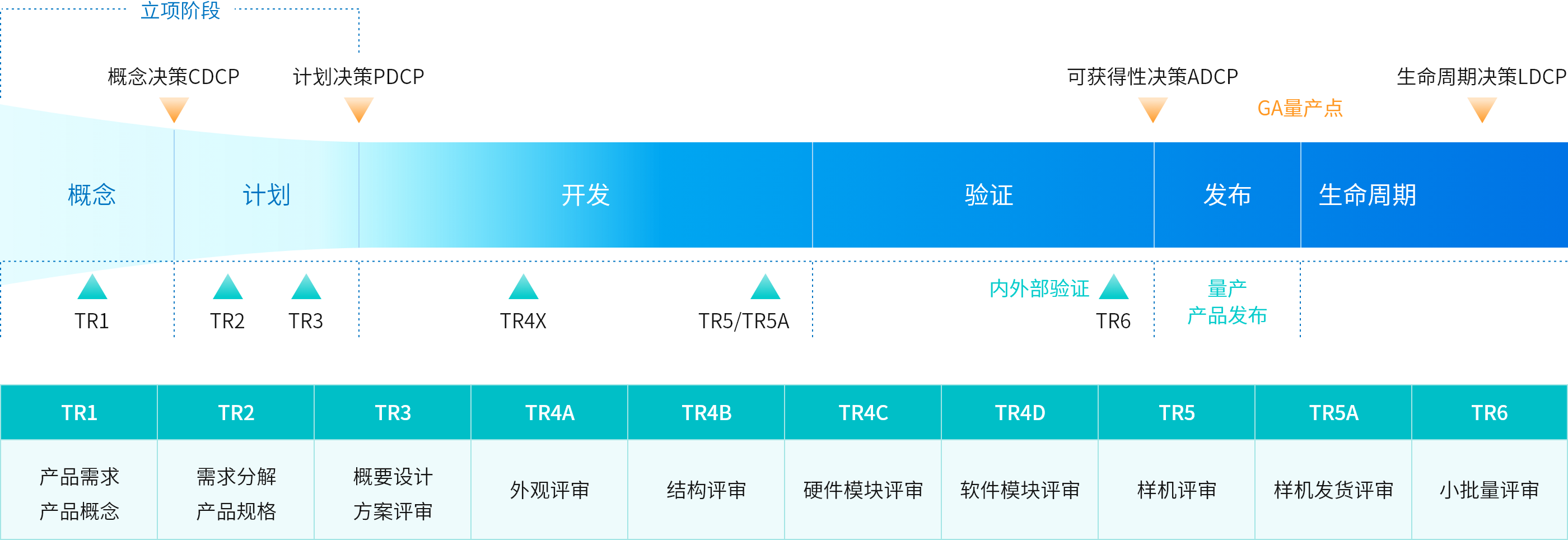 VSport - 成功因您更精彩(中国)集团有限公司-Official website